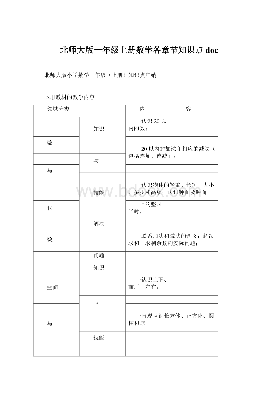 北师大版一年级上册数学各章节知识点docWord文件下载.docx_第1页