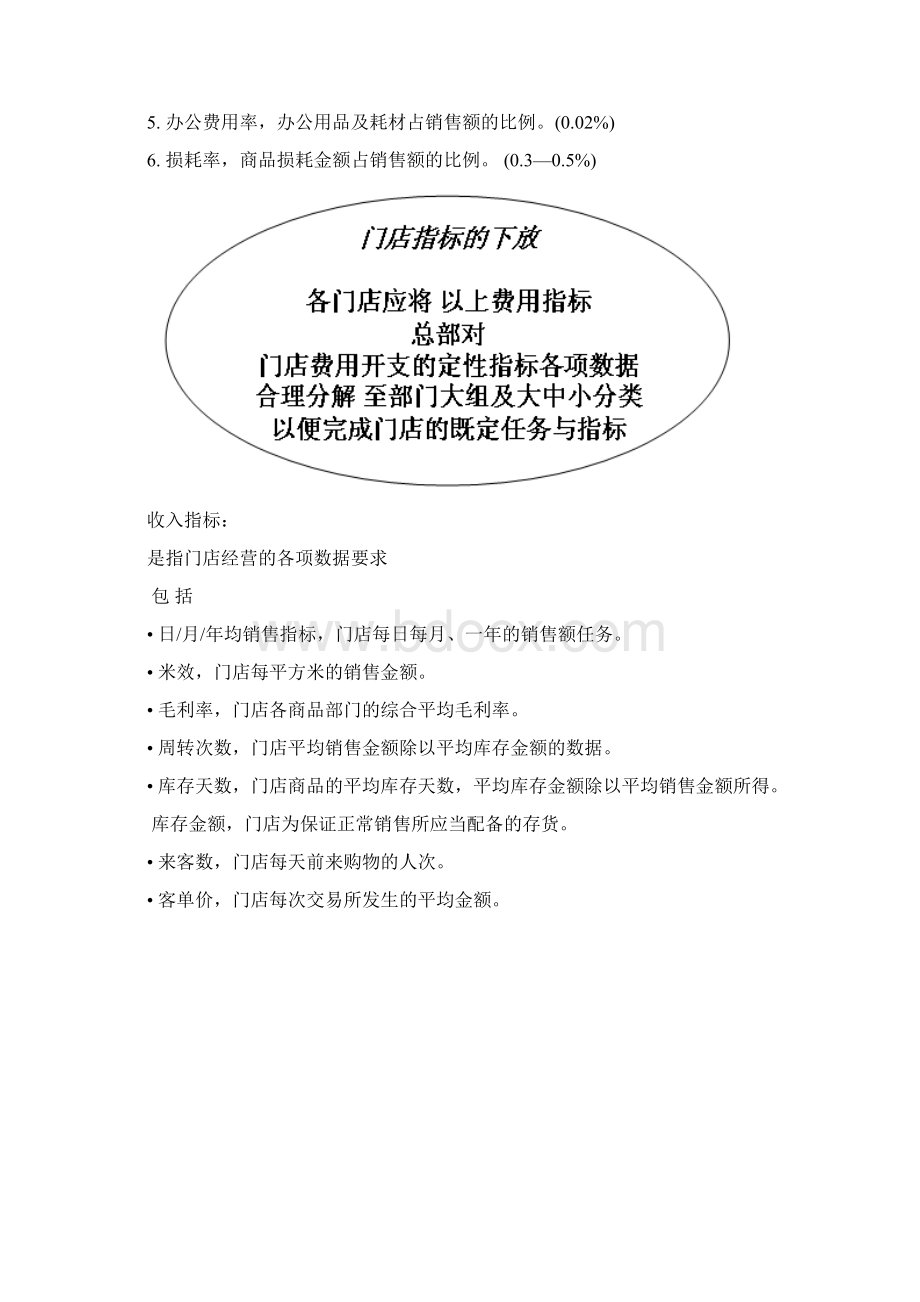 精品最新天天乐连锁超市目标管理与绩效考核办法Word格式文档下载.docx_第3页