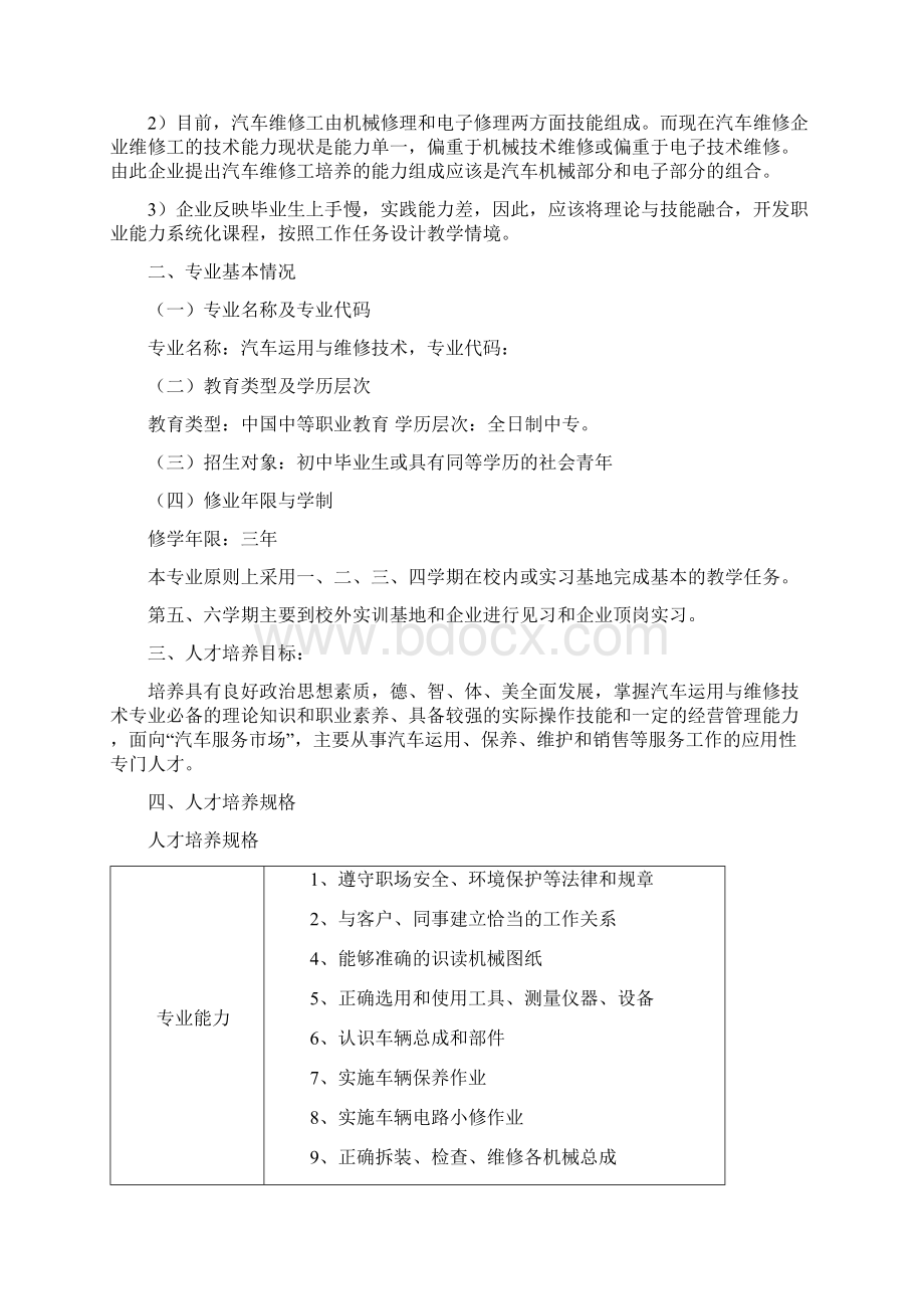 丰城职中中职汽车运用与维修技术专业人才培养方案定稿.docx_第3页