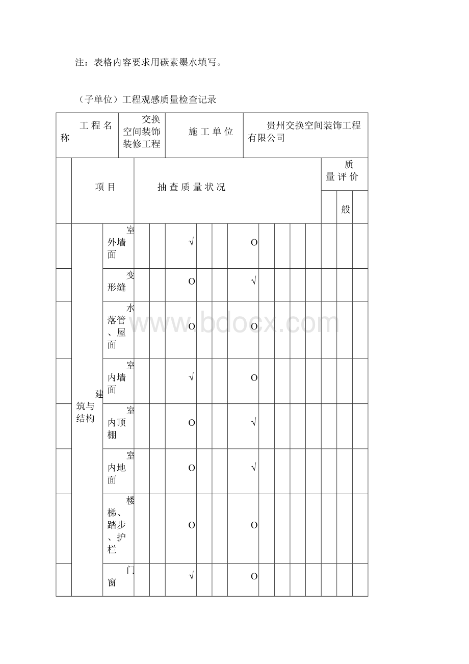 装修工程验收表格.docx_第2页