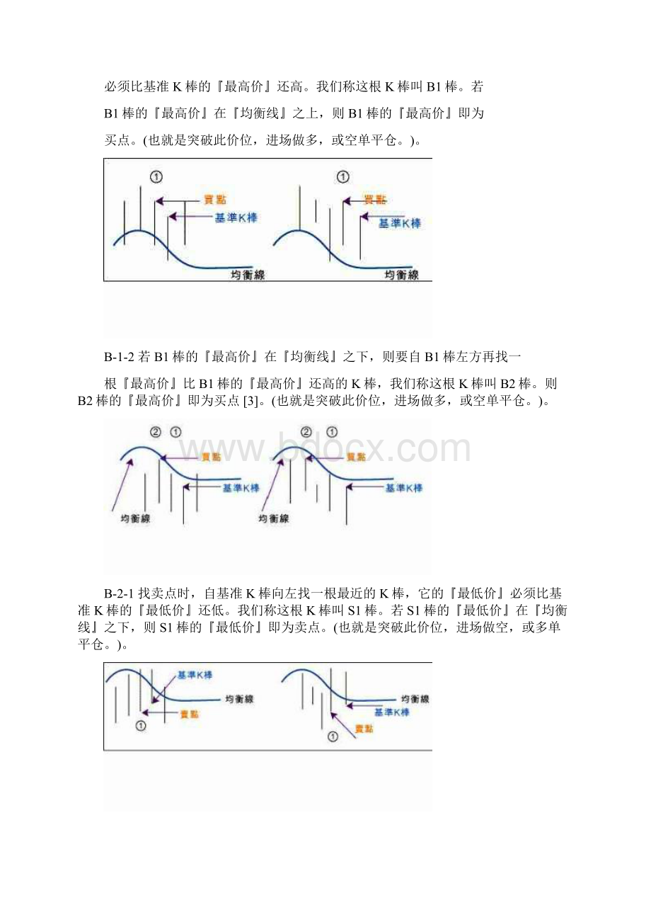 混沌平衡线.docx_第3页