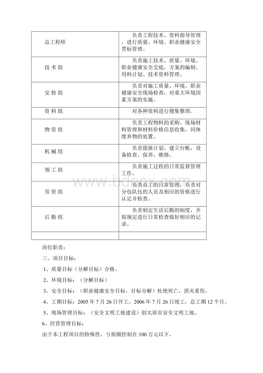 整理工程项目策划方案docWord文件下载.docx_第2页