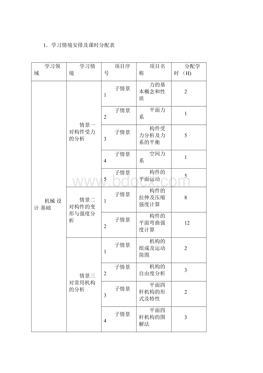 械设计基础》课程标准Word文件下载.docx_第3页