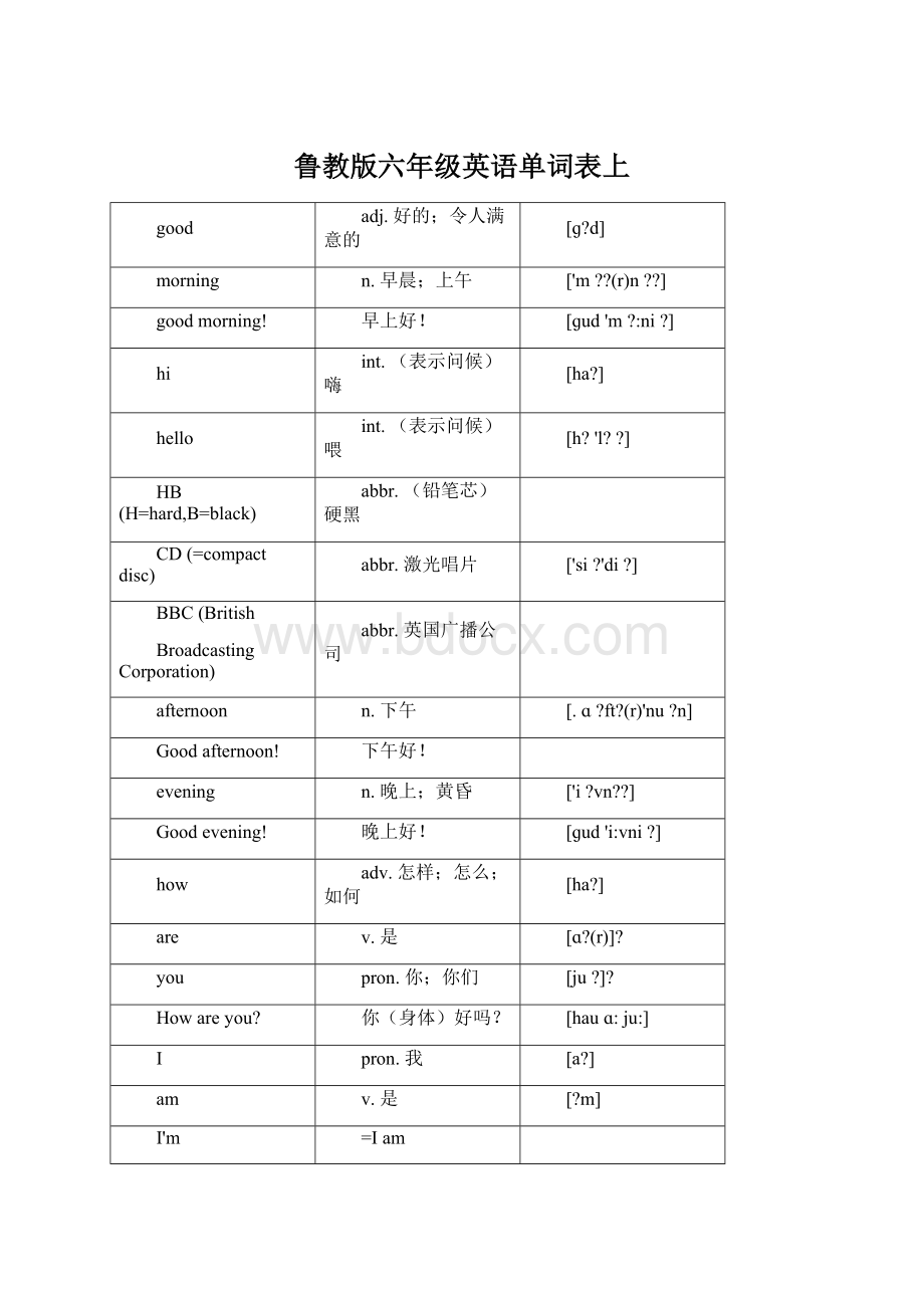 鲁教版六年级英语单词表上Word格式.docx_第1页