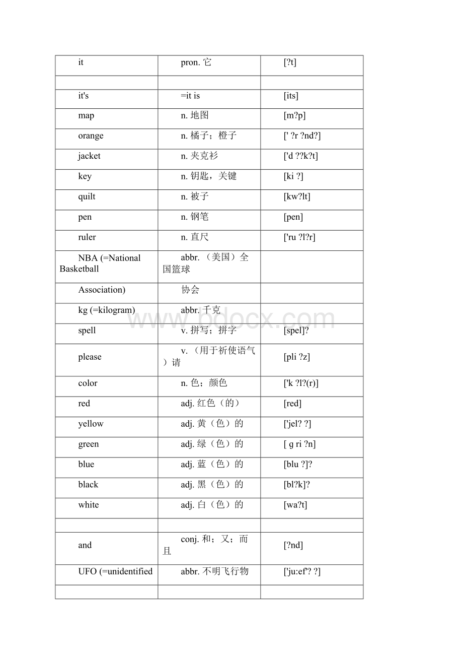 鲁教版六年级英语单词表上Word格式.docx_第3页