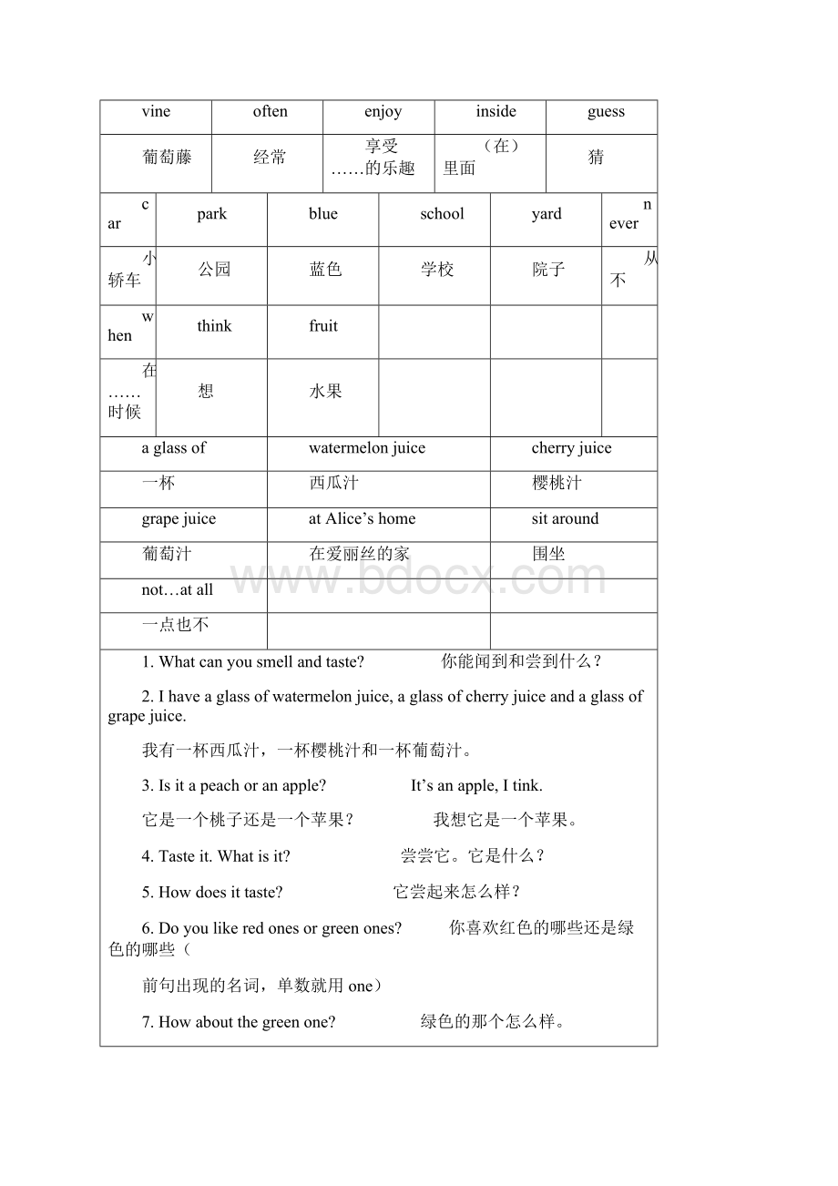 上海英语牛津版四年级下册教辅资料Word格式.docx_第2页