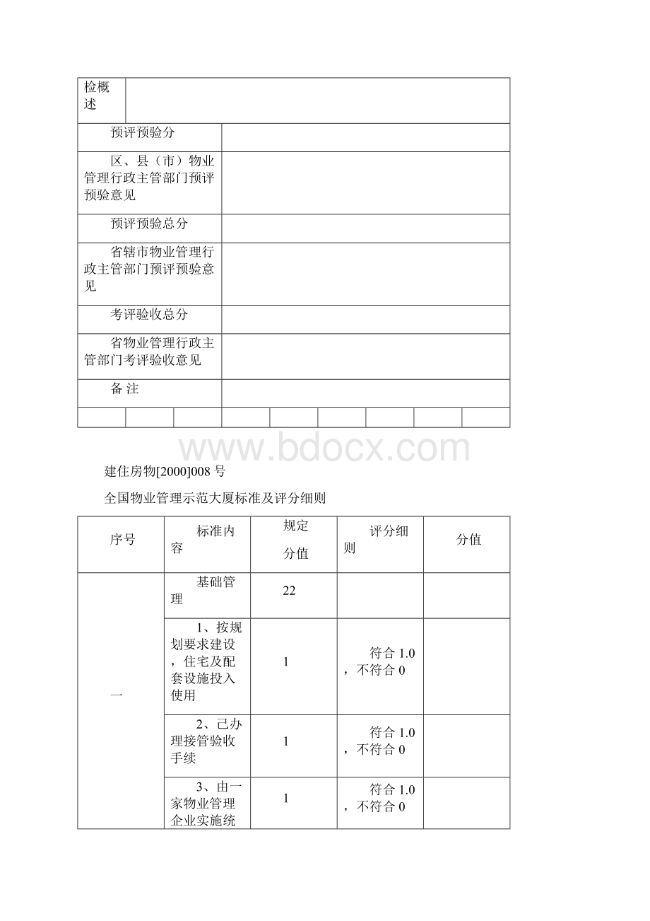 全国物业管理示范大厦标准及评分细则建住房物008号1.docx_第2页