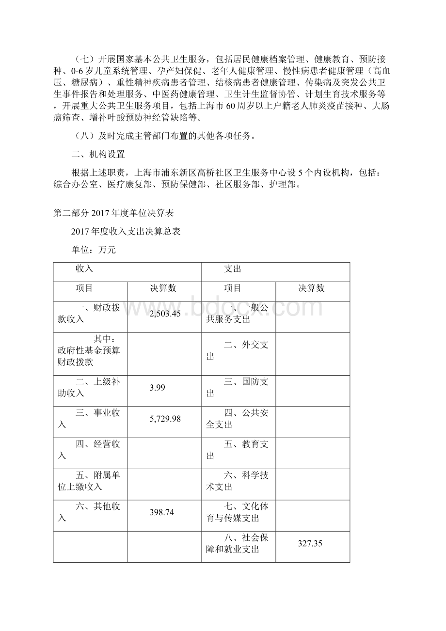 上海市浦东新区高桥社区卫生服务中心Word文档下载推荐.docx_第2页