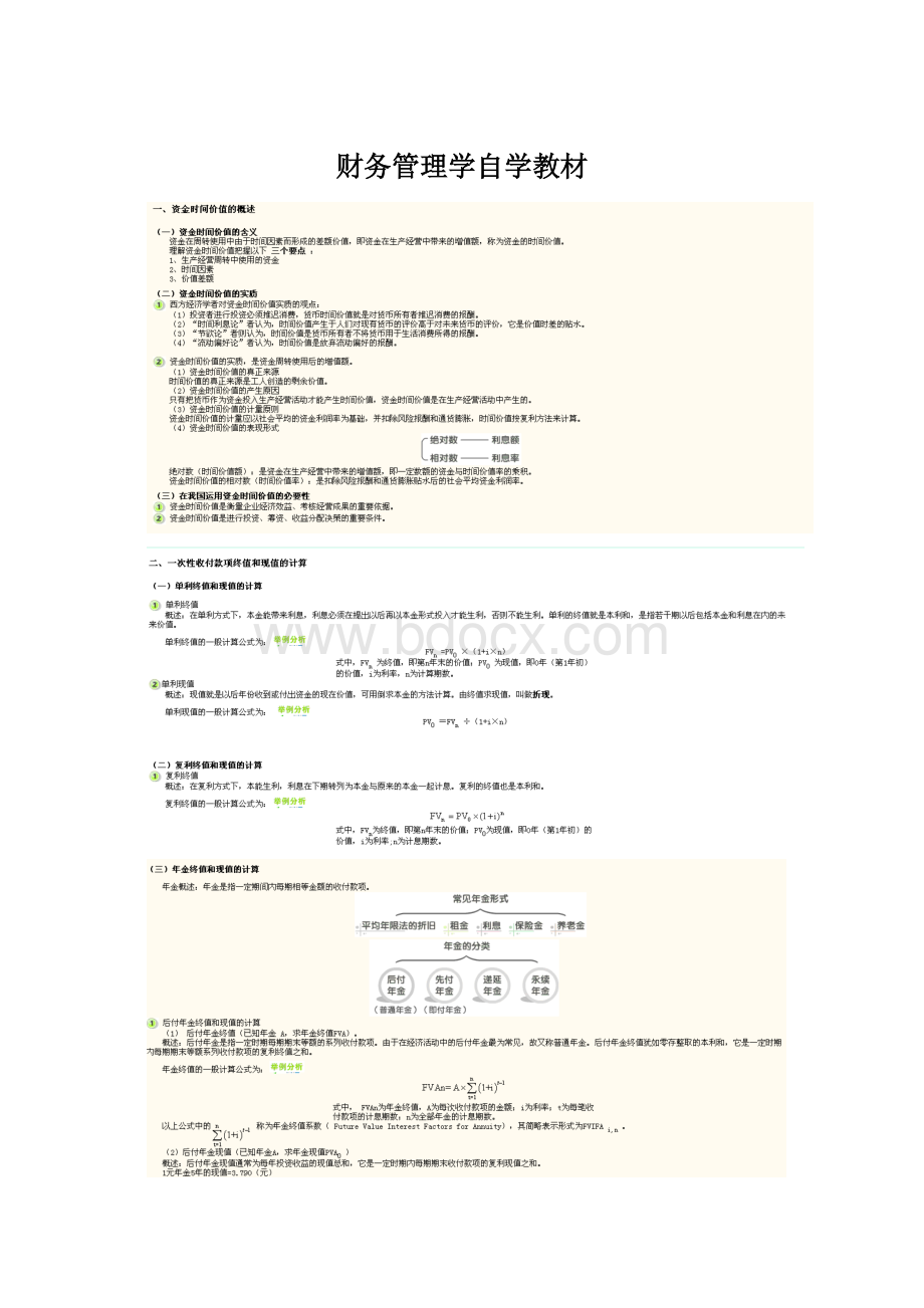 财务管理学自学教材.docx_第1页