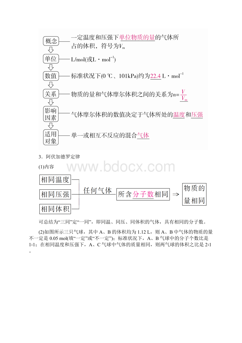 届一轮复习人教版 气体摩尔体积 阿伏加德罗定律 学案.docx_第2页