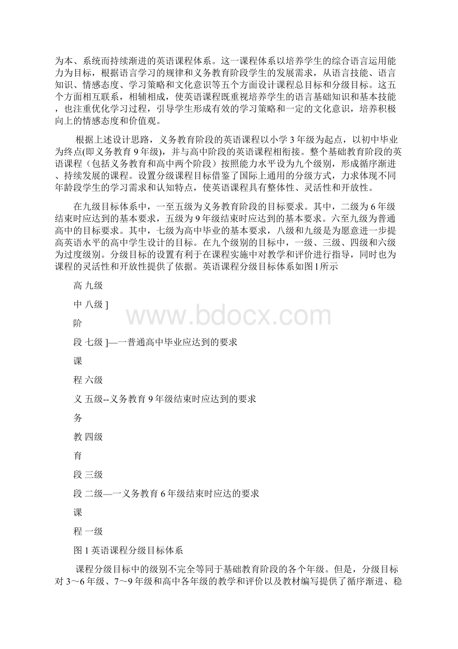 初中英语新课程标准.docx_第3页