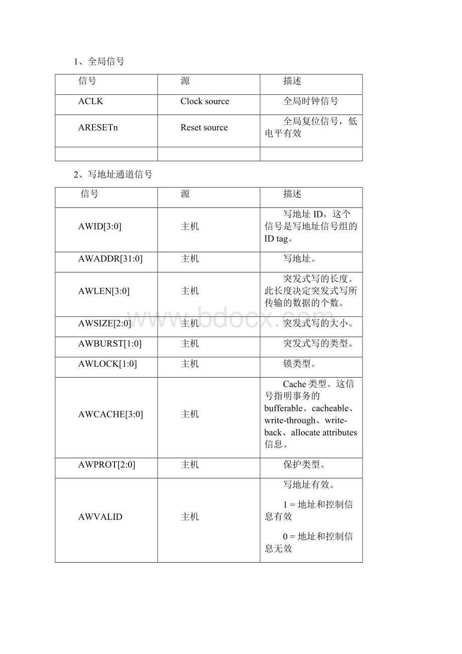 AXI总线中文详解.docx_第3页