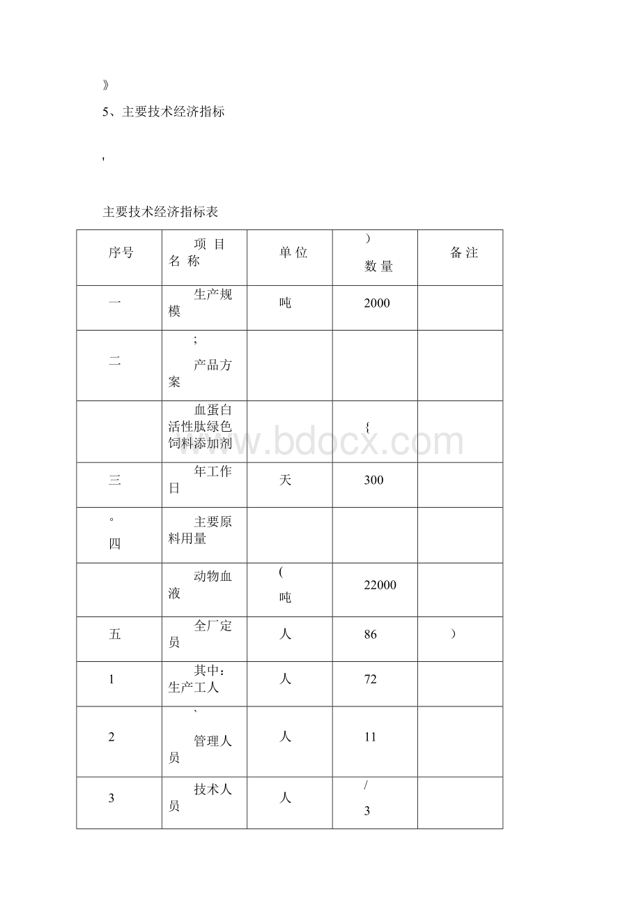 科技成果转化项目可行性研究报告.docx_第3页