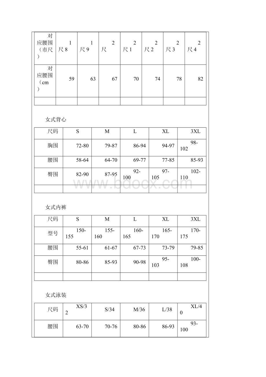 衣服尺寸对照表Word文档格式.docx_第2页