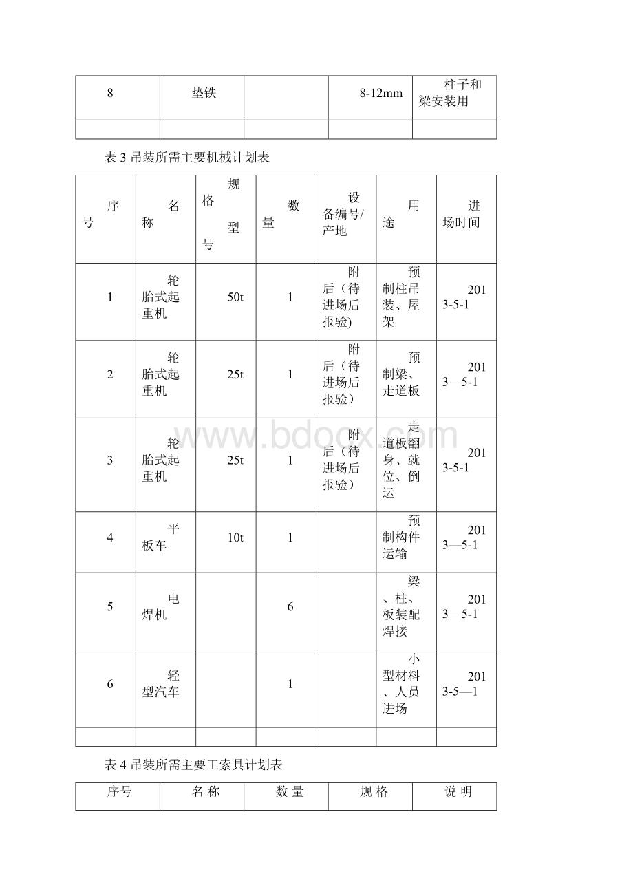 整理预制构件装配吊装施工方案1课案文档格式.docx_第3页