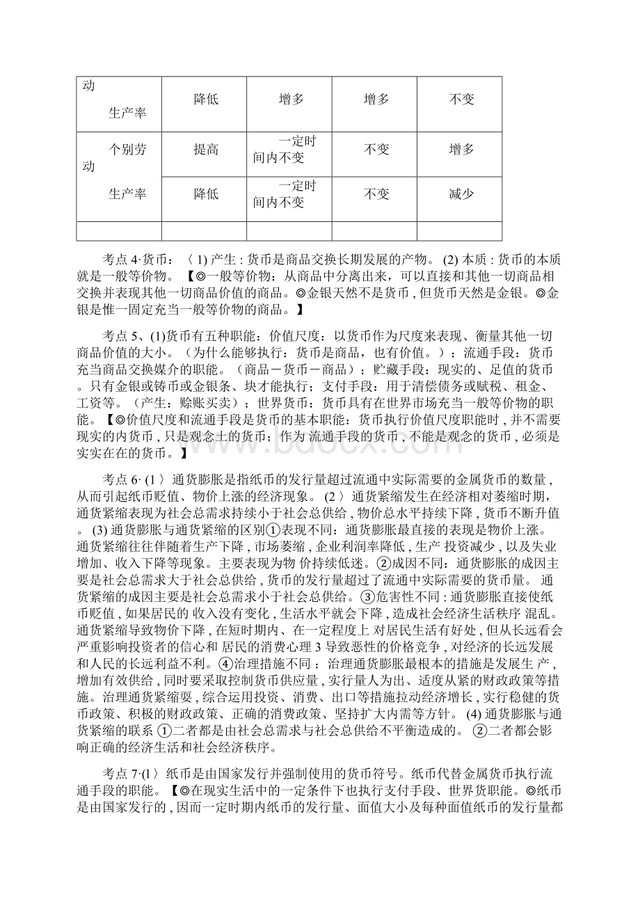 高中经济学具体考点Word格式.docx_第2页