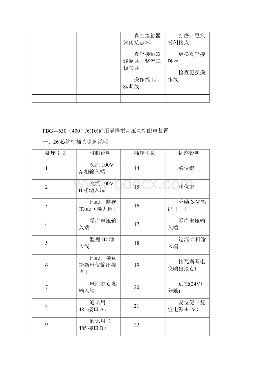 煤矿各类开关原理Word格式文档下载.docx_第2页