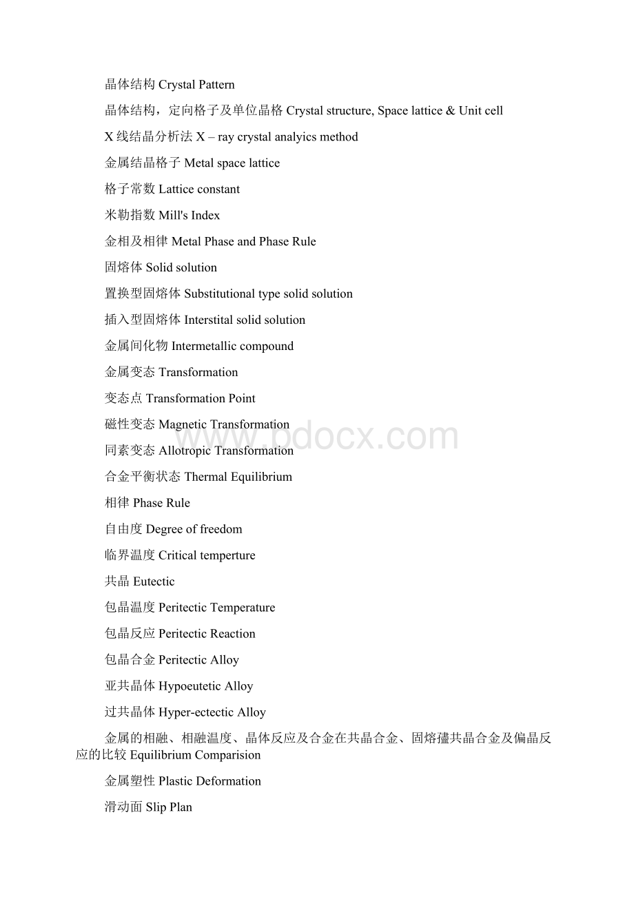 最新冲压模具模板类常用中英文对照表.docx_第3页