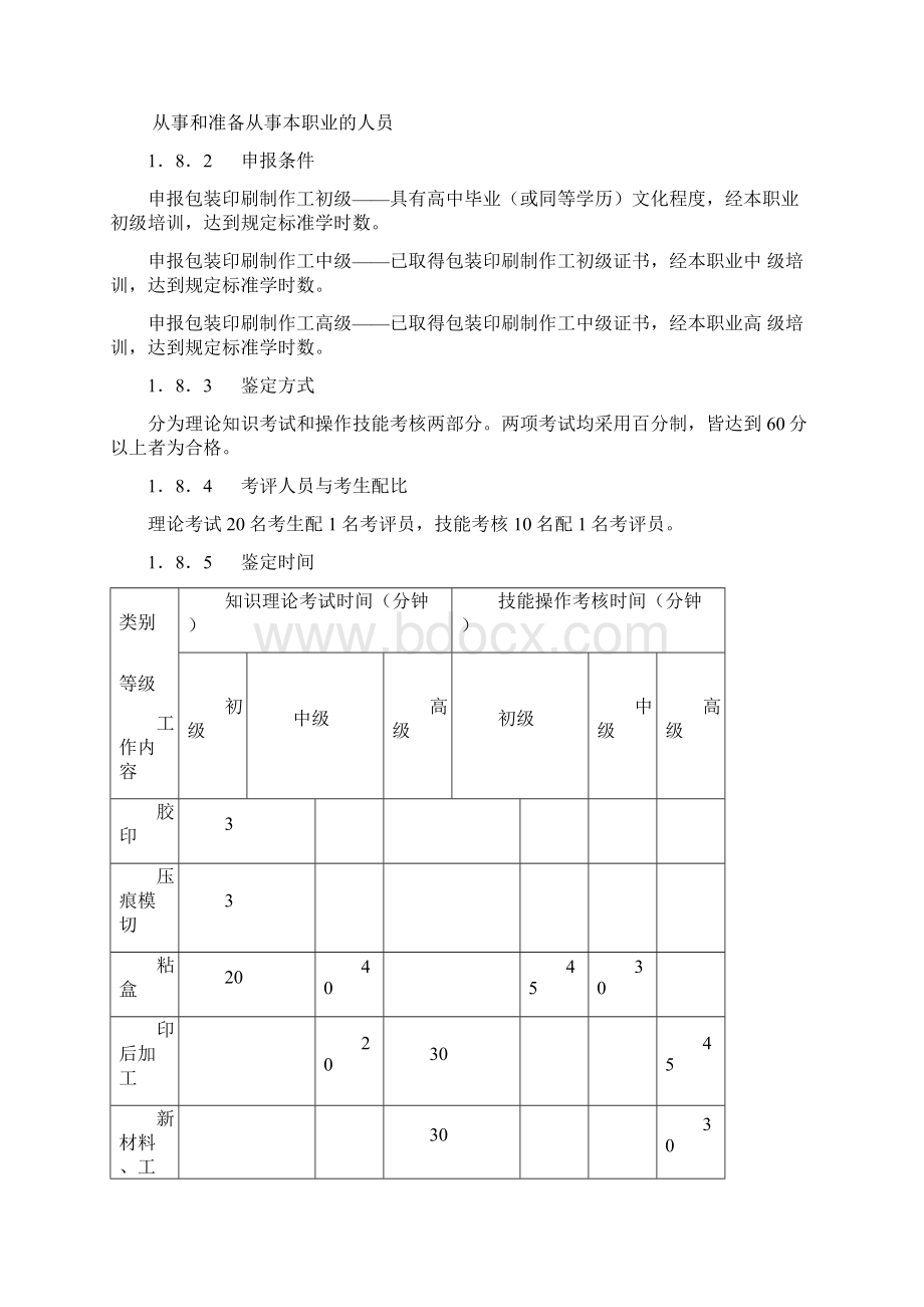 包装印刷制作工职业标准Word格式文档下载.docx_第2页