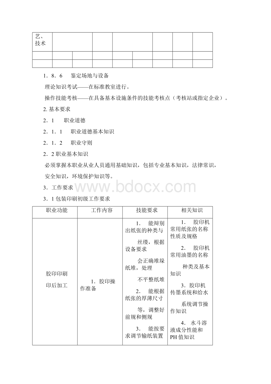 包装印刷制作工职业标准Word格式文档下载.docx_第3页