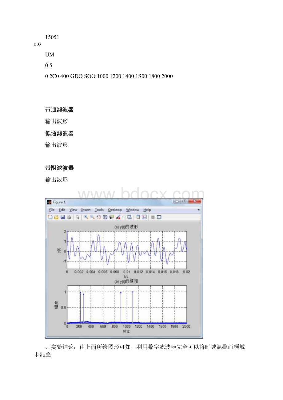 实验五IIR数字滤波器设计及软件实现Word文件下载.docx_第2页