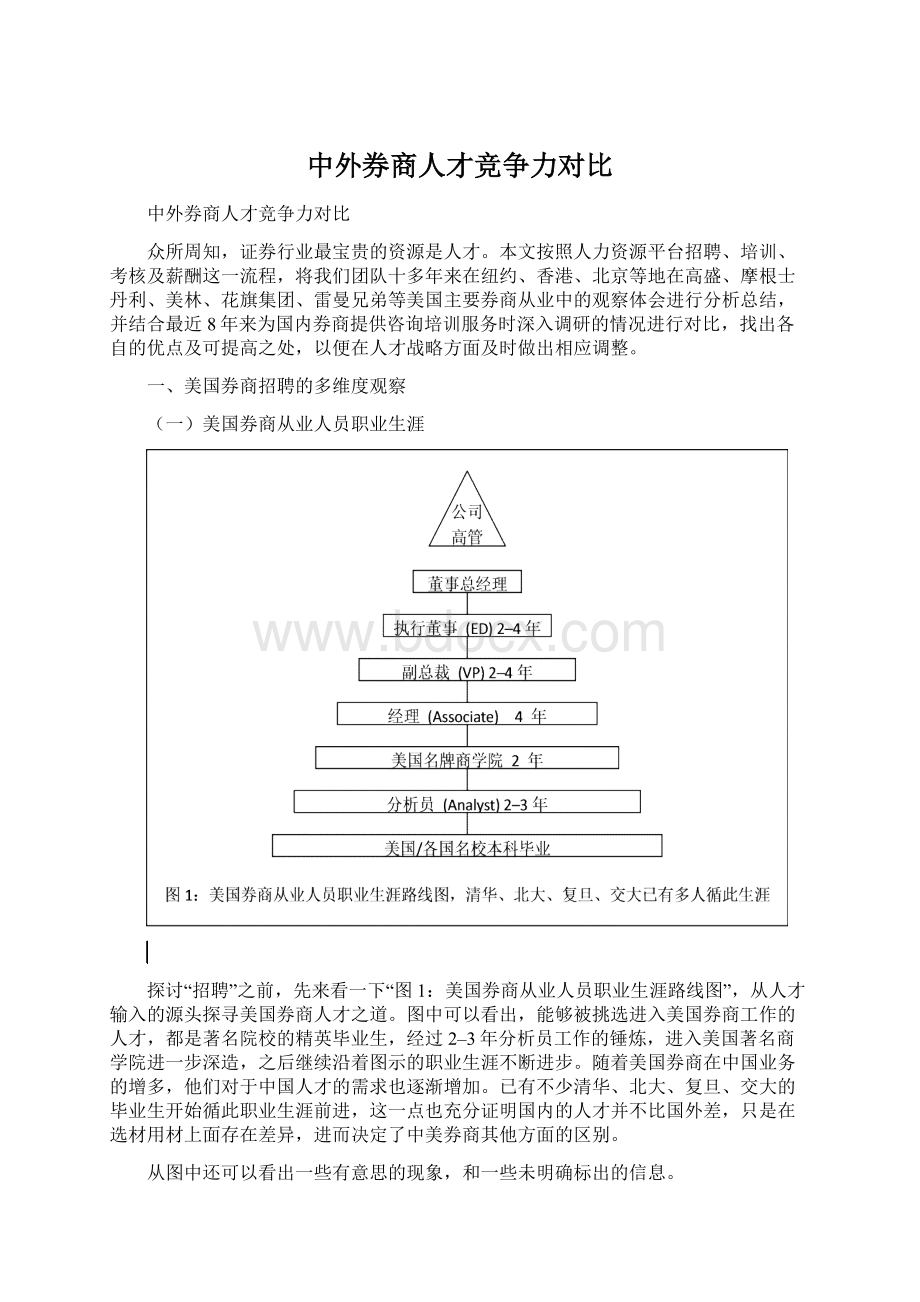 中外券商人才竞争力对比Word文档下载推荐.docx