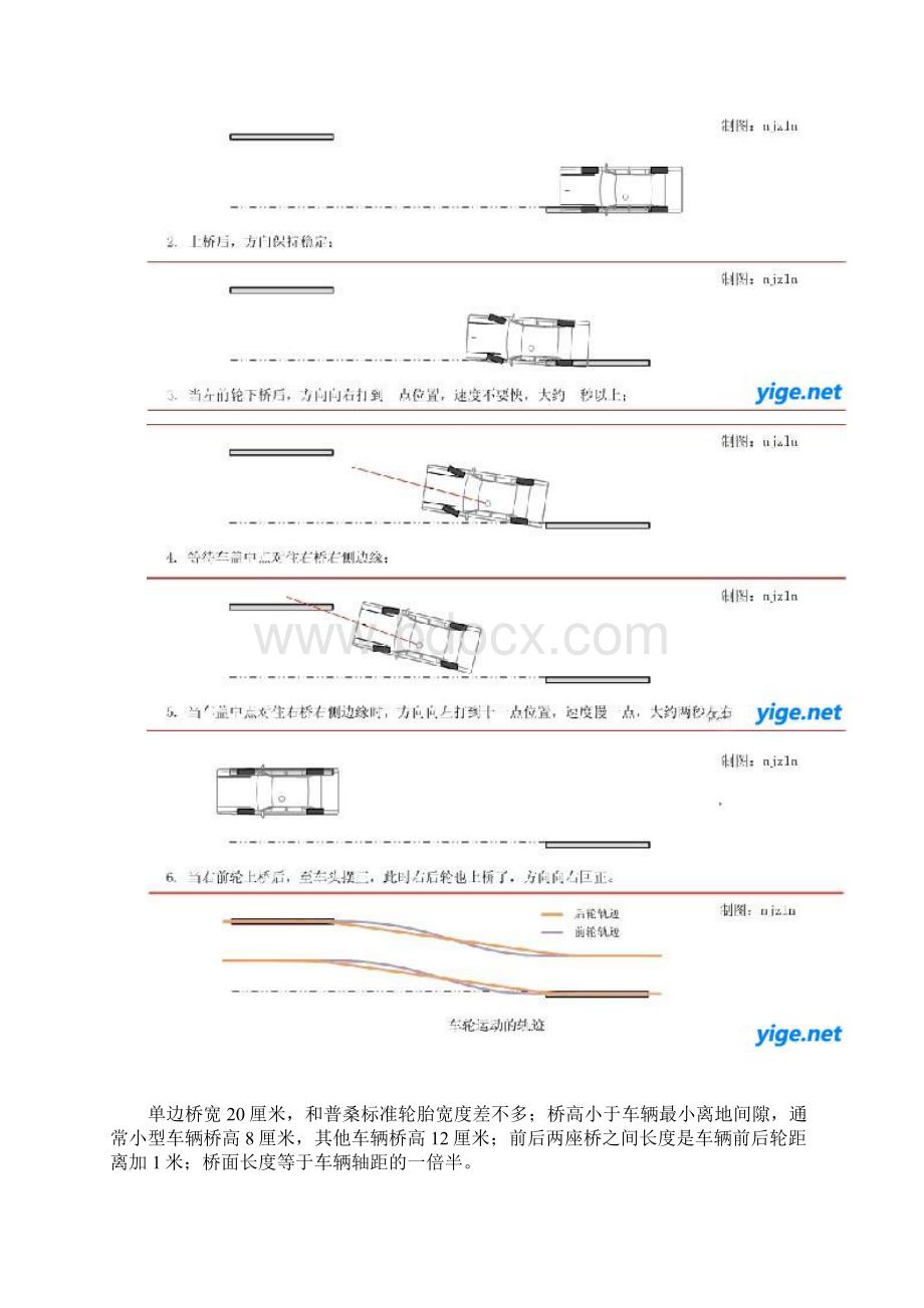 单边桥技巧Word文档下载推荐.docx_第2页