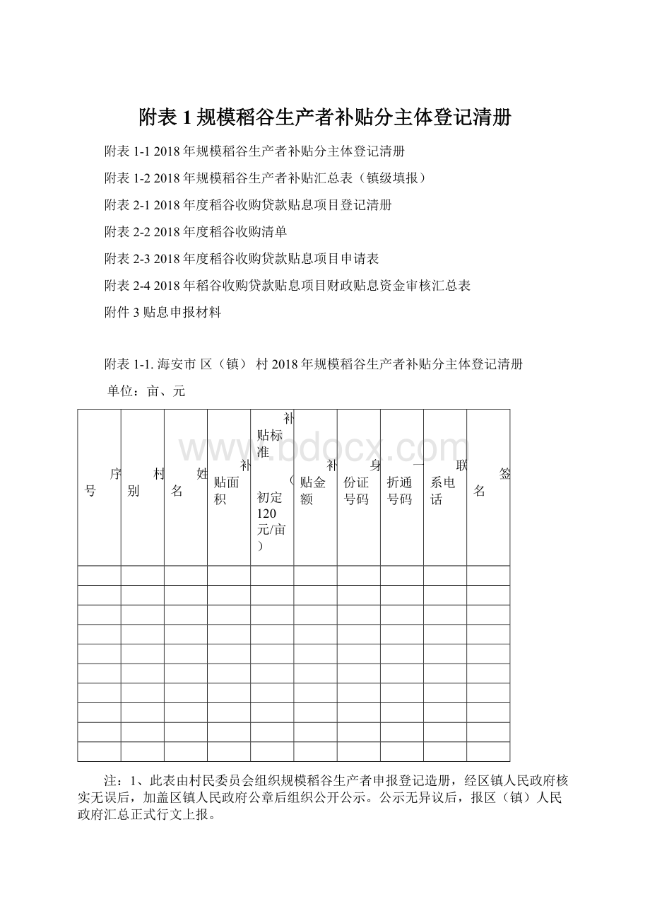 附表1规模稻谷生产者补贴分主体登记清册.docx