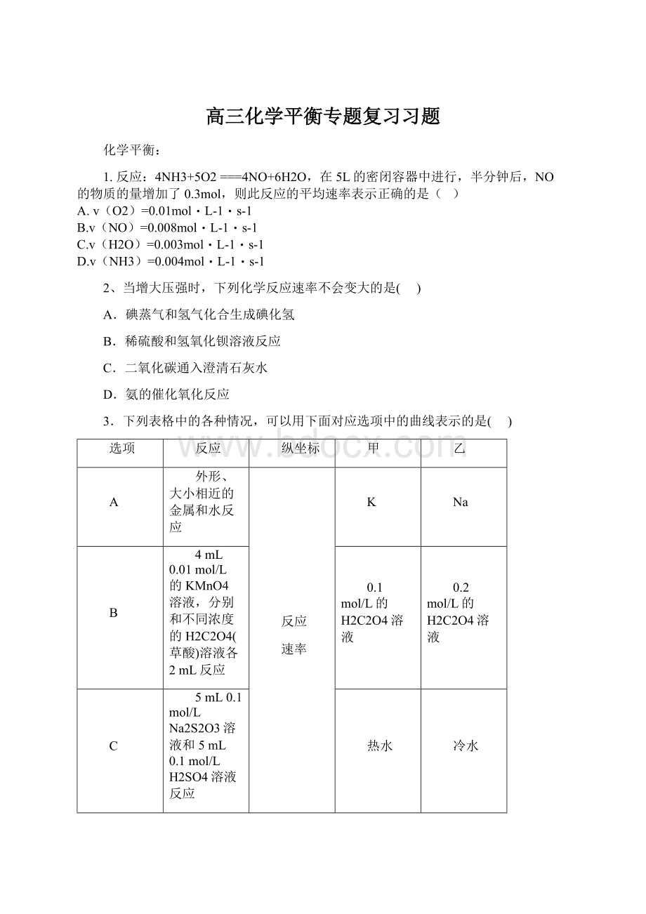 高三化学平衡专题复习习题.docx_第1页