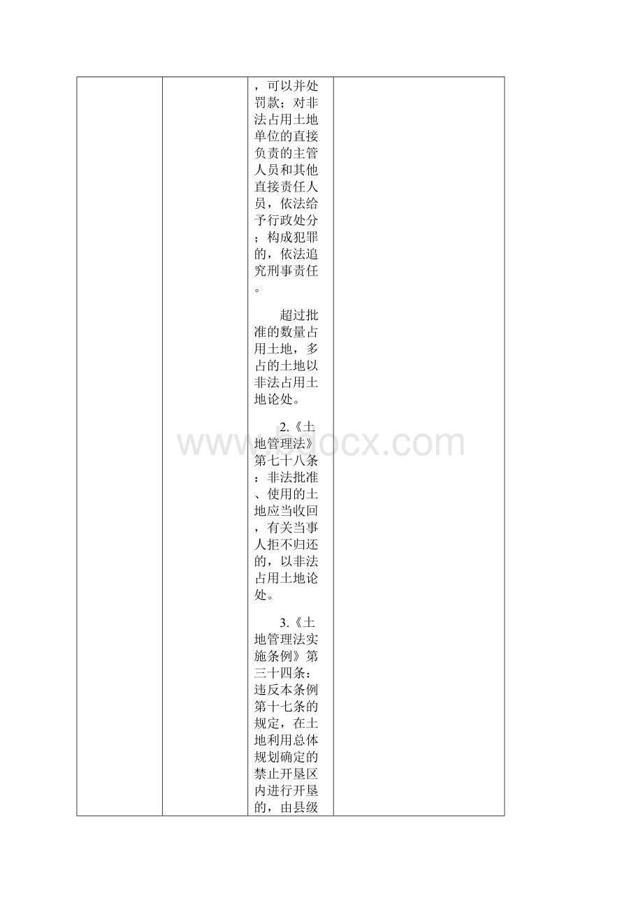 广东国土资源行政处罚自由裁量权实施标准Word格式.docx_第2页