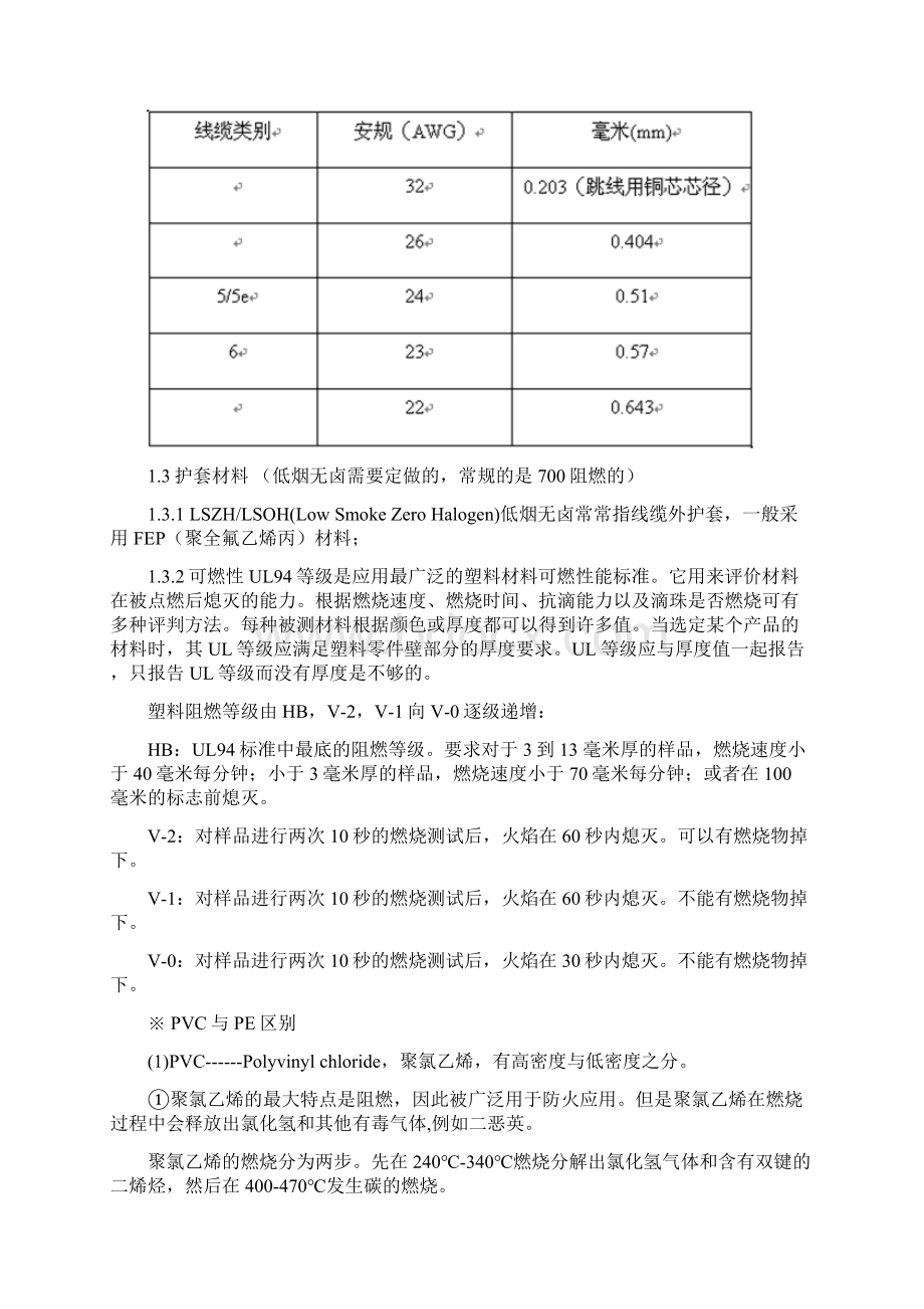 铜缆基础知识.docx_第3页