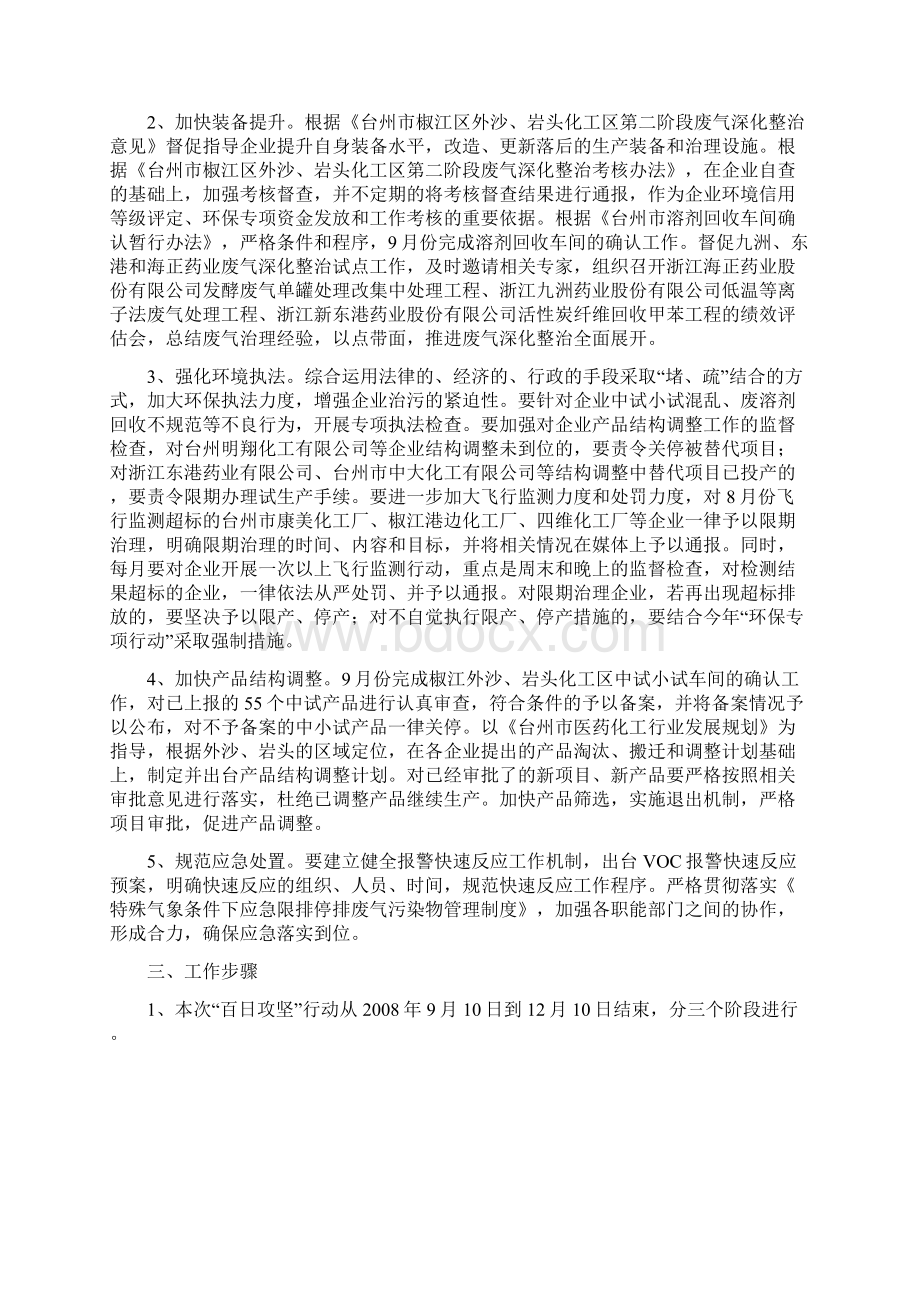 椒江外沙岩头化工区废气深化整治百日攻坚行动计划台州.docx_第2页