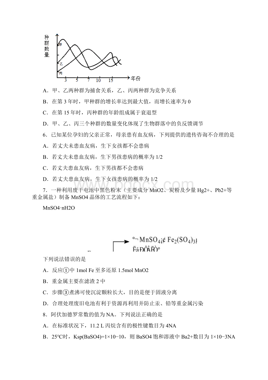 好教育泄露天机高考押题卷理综一解析附后.docx_第2页