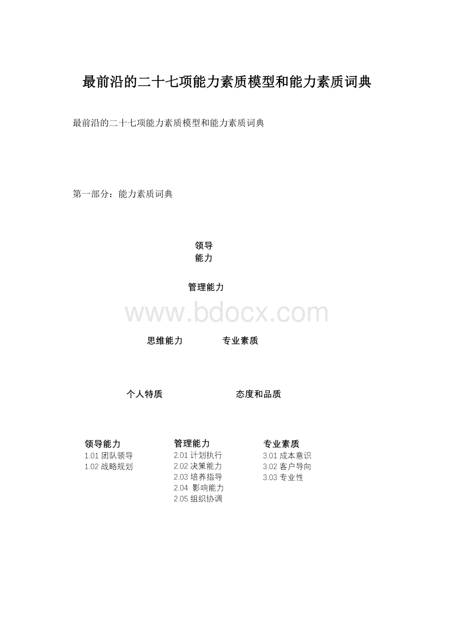 最前沿的二十七项能力素质模型和能力素质词典.docx_第1页