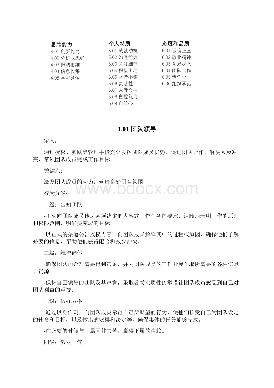 最前沿的二十七项能力素质模型和能力素质词典Word文档格式.docx_第2页