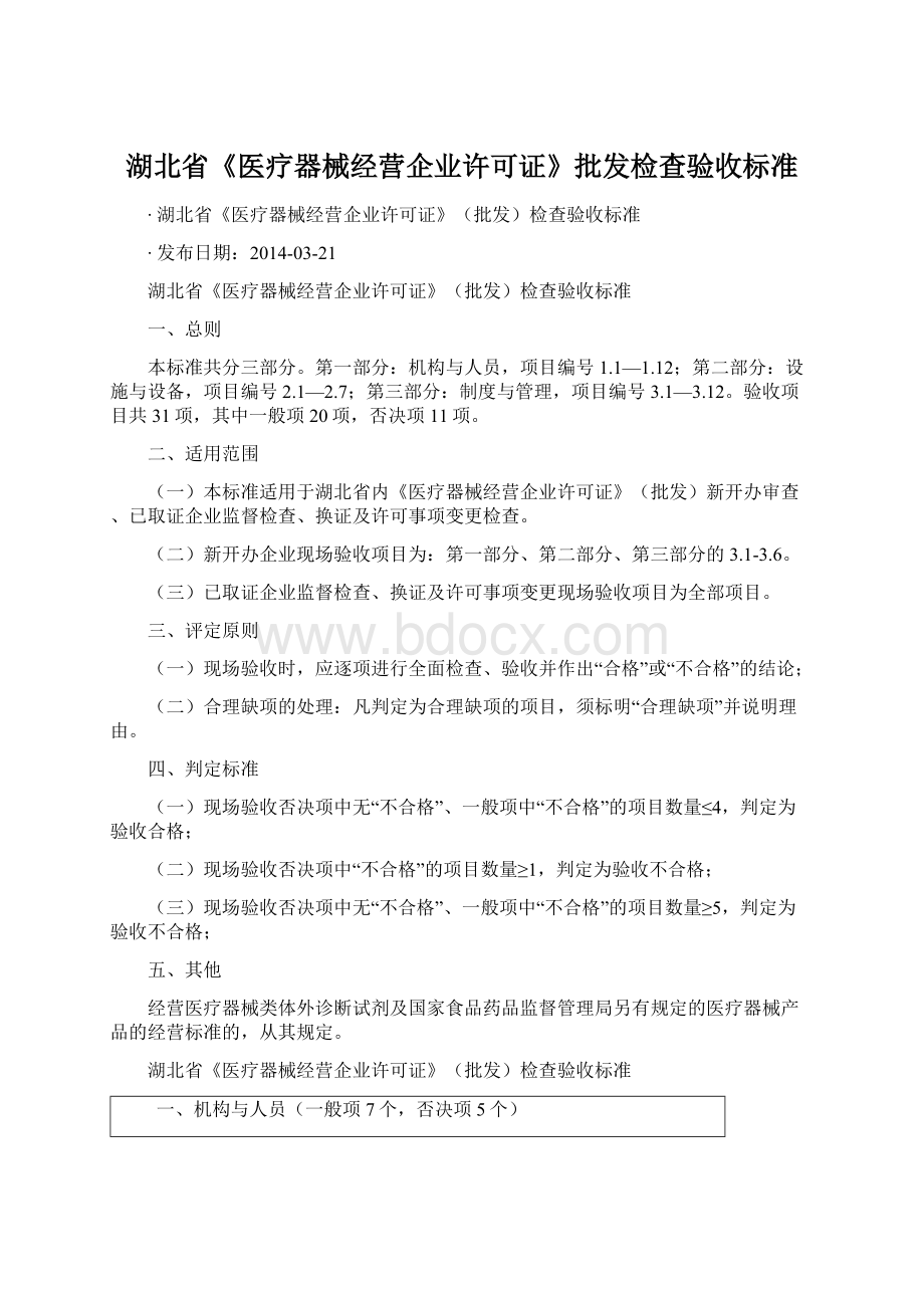 湖北省《医疗器械经营企业许可证》批发检查验收标准.docx_第1页