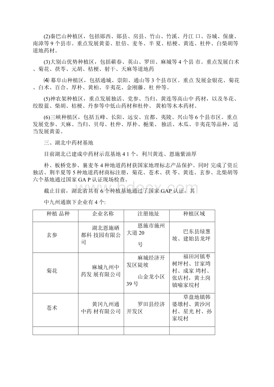 湖北省中药材资源及中药饮片企业调研分析Word格式文档下载.docx_第2页