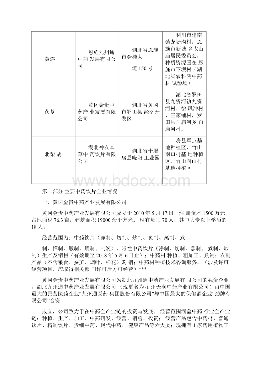 湖北省中药材资源及中药饮片企业调研分析Word格式文档下载.docx_第3页