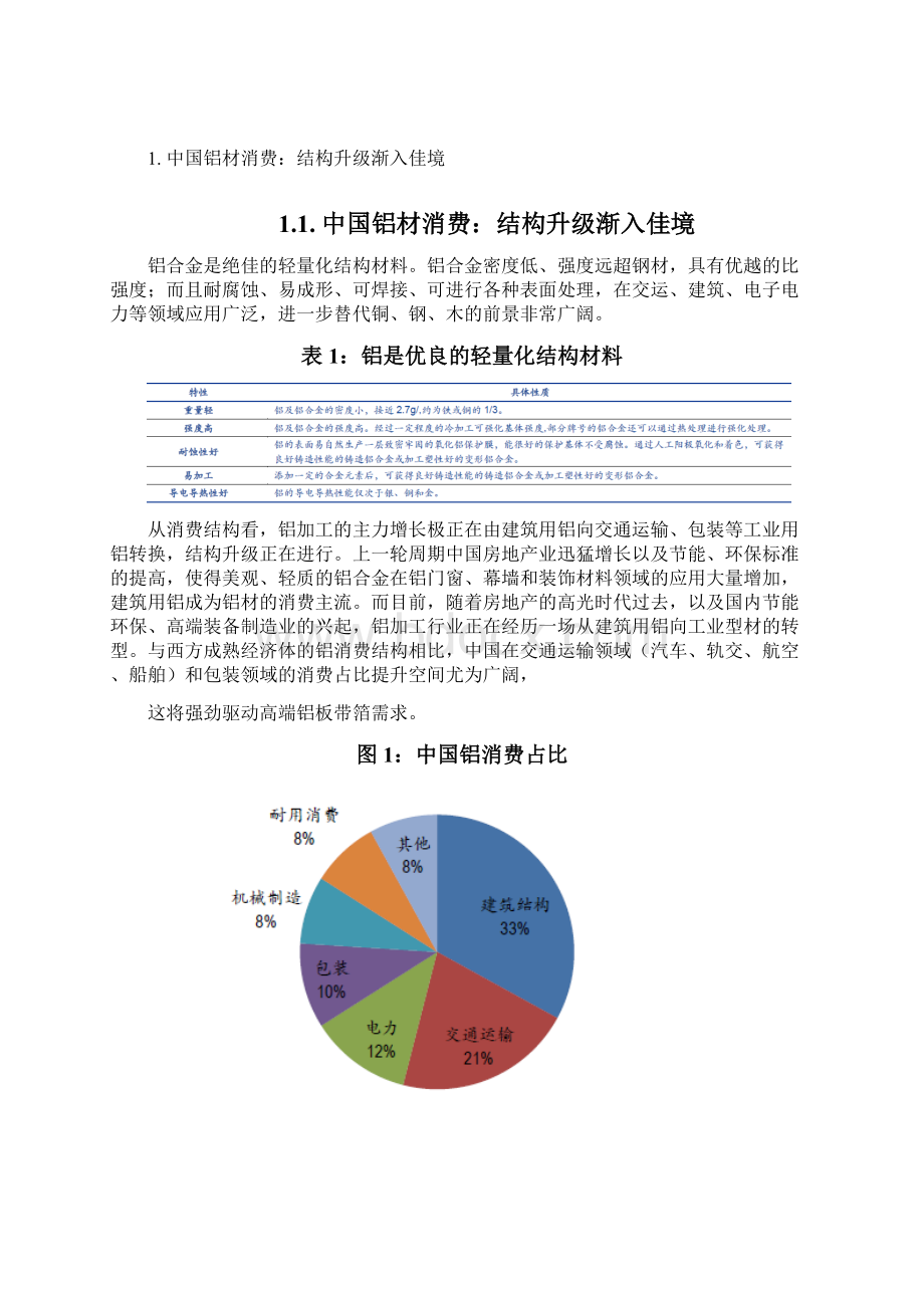 铝加工行业机遇分析报告.docx_第2页