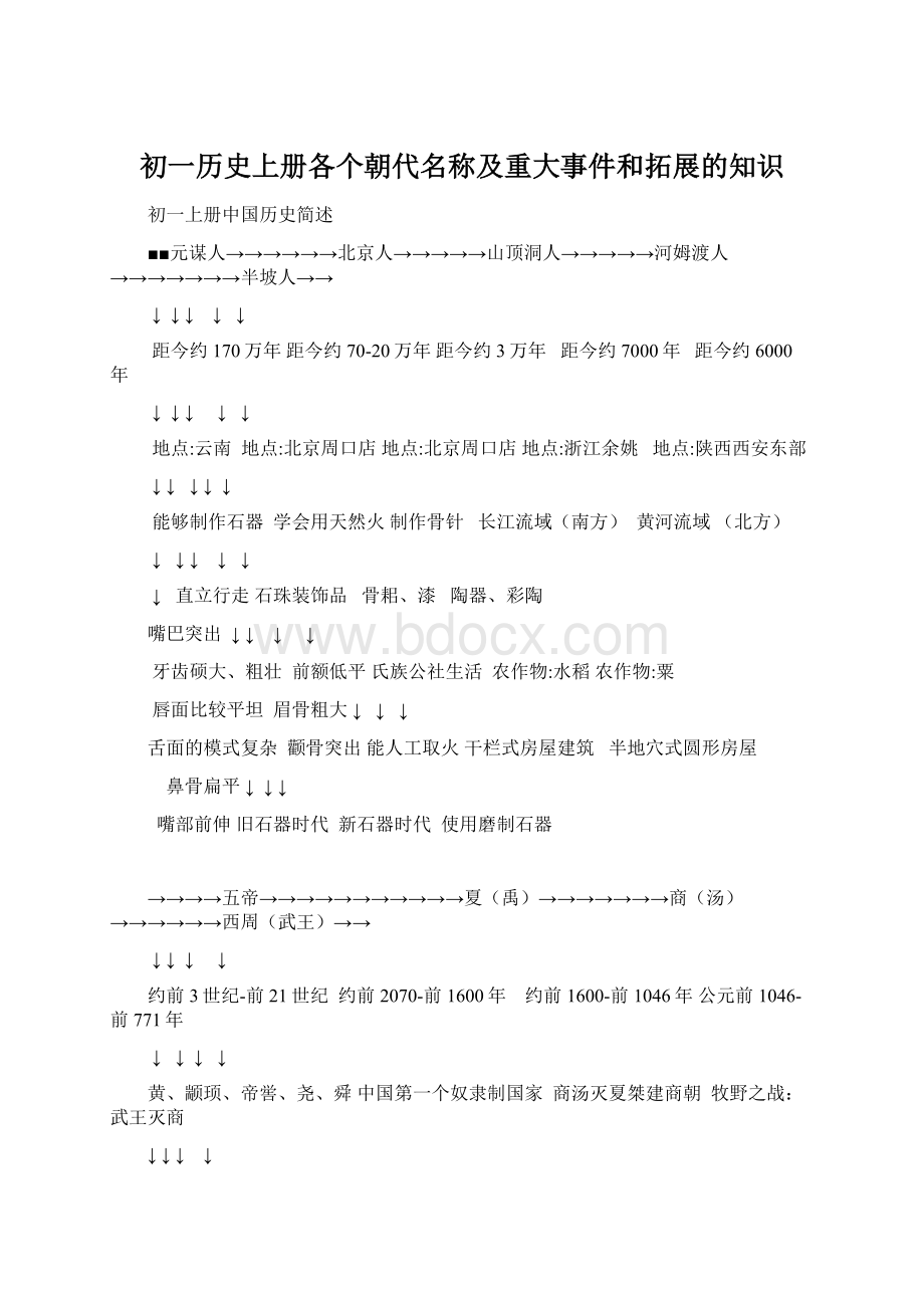 初一历史上册各个朝代名称及重大事件和拓展的知识Word下载.docx