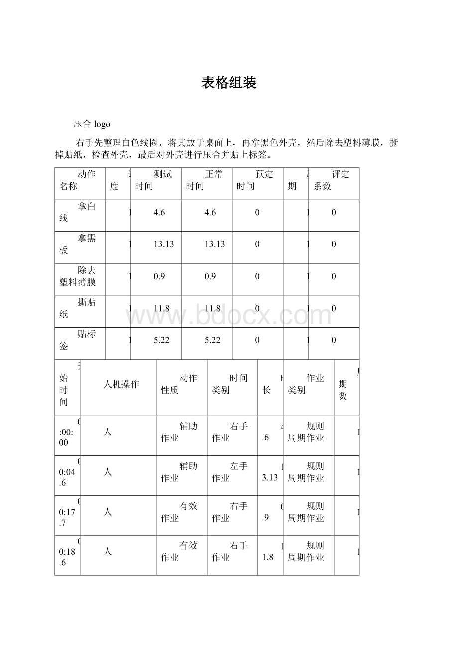 表格组装Word文件下载.docx