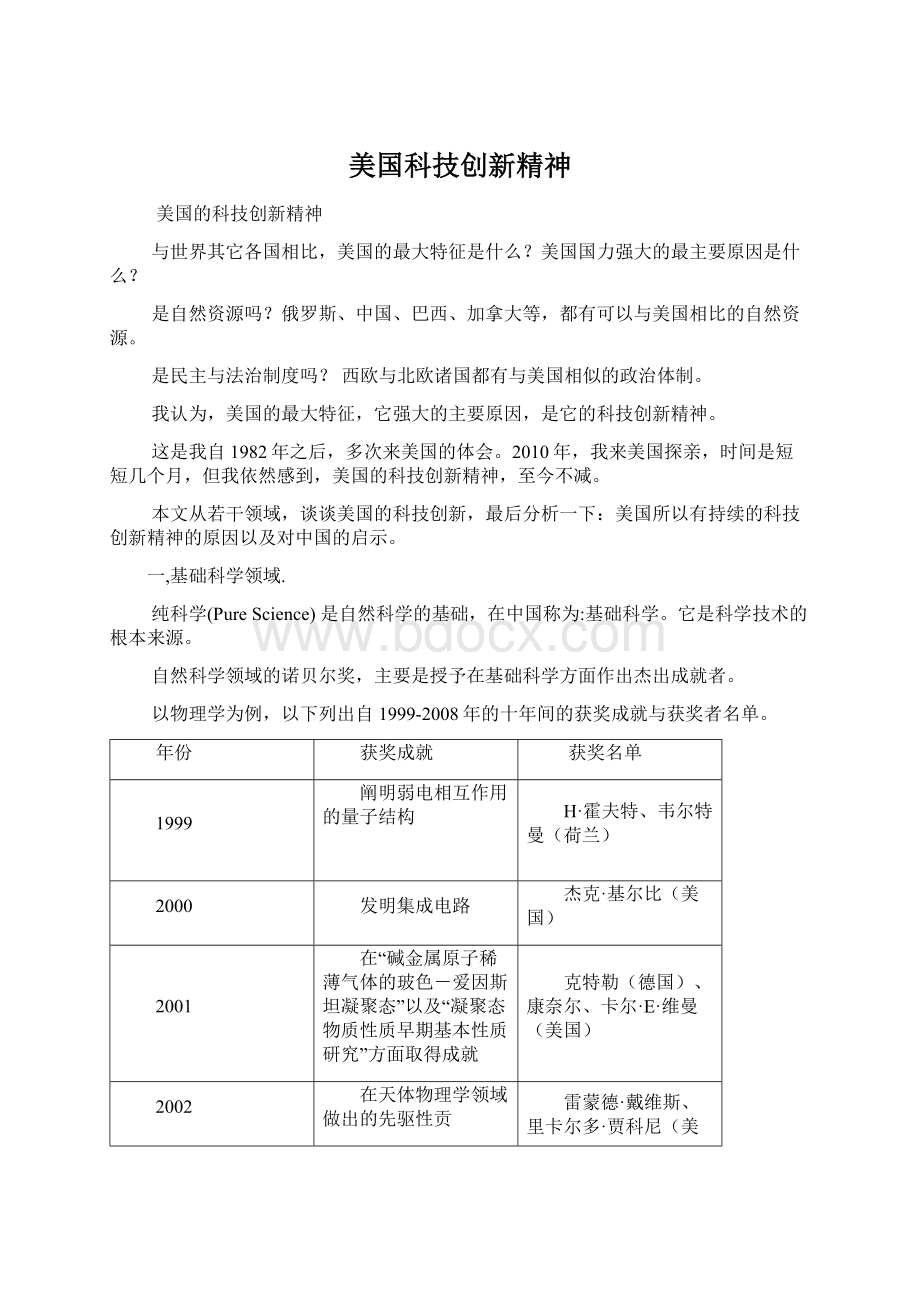 美国科技创新精神Word文档格式.docx_第1页