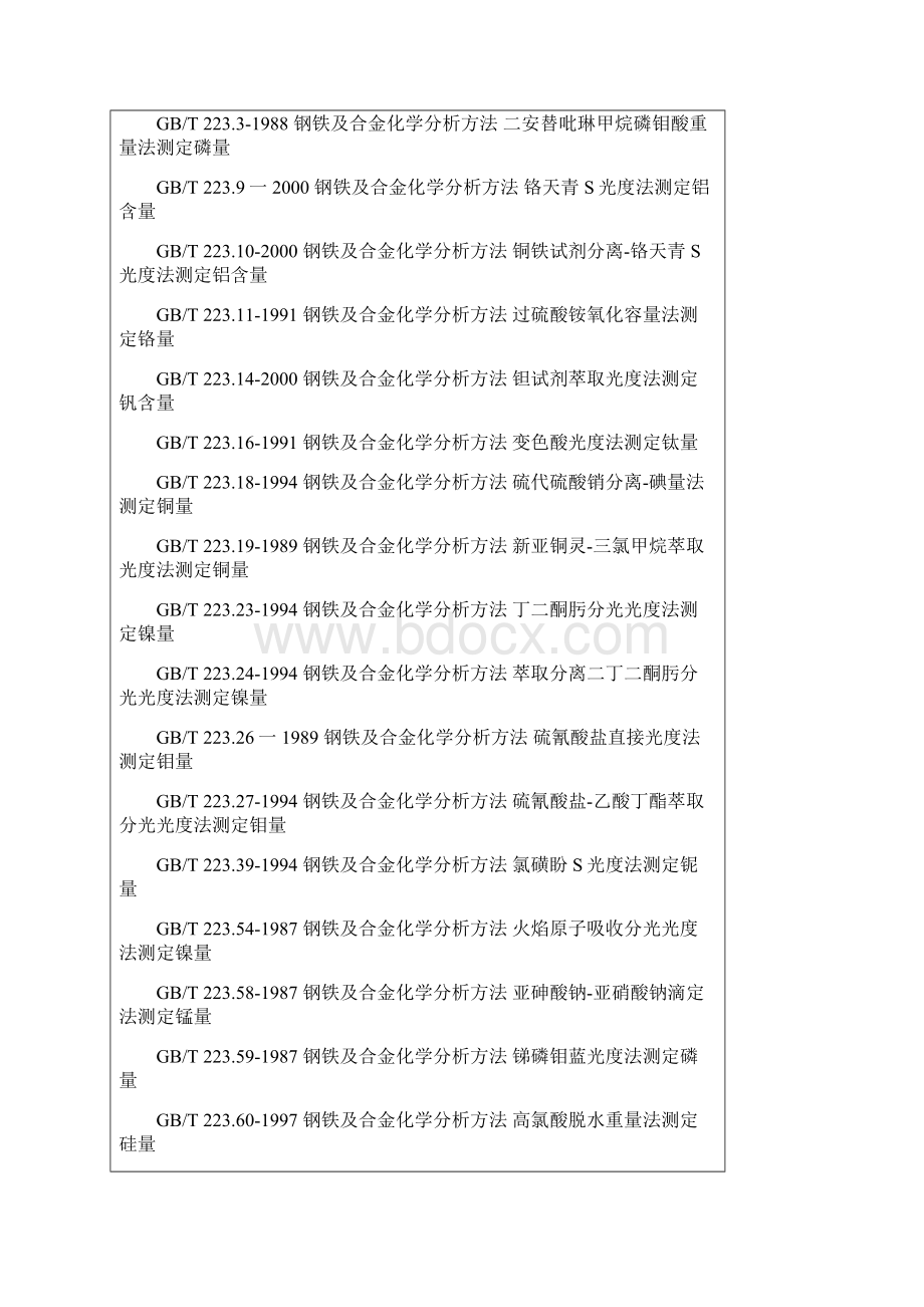 高层建筑结构用钢板YB4104.docx_第2页