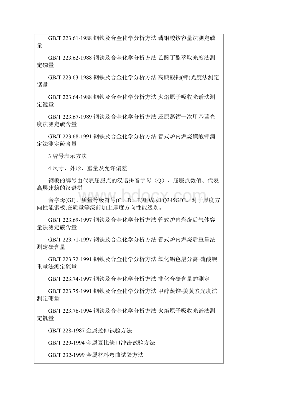 高层建筑结构用钢板YB4104.docx_第3页