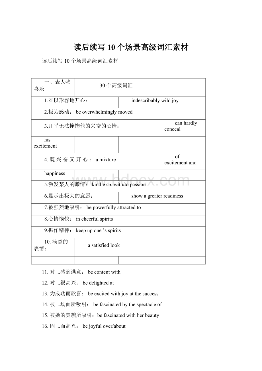 读后续写10个场景高级词汇素材Word下载.docx_第1页