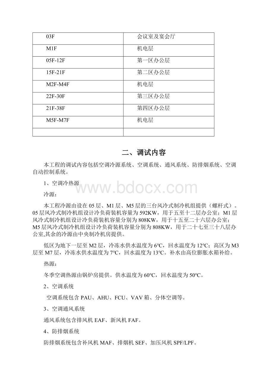 办公楼空调通风系统调试方案Word文件下载.docx_第2页