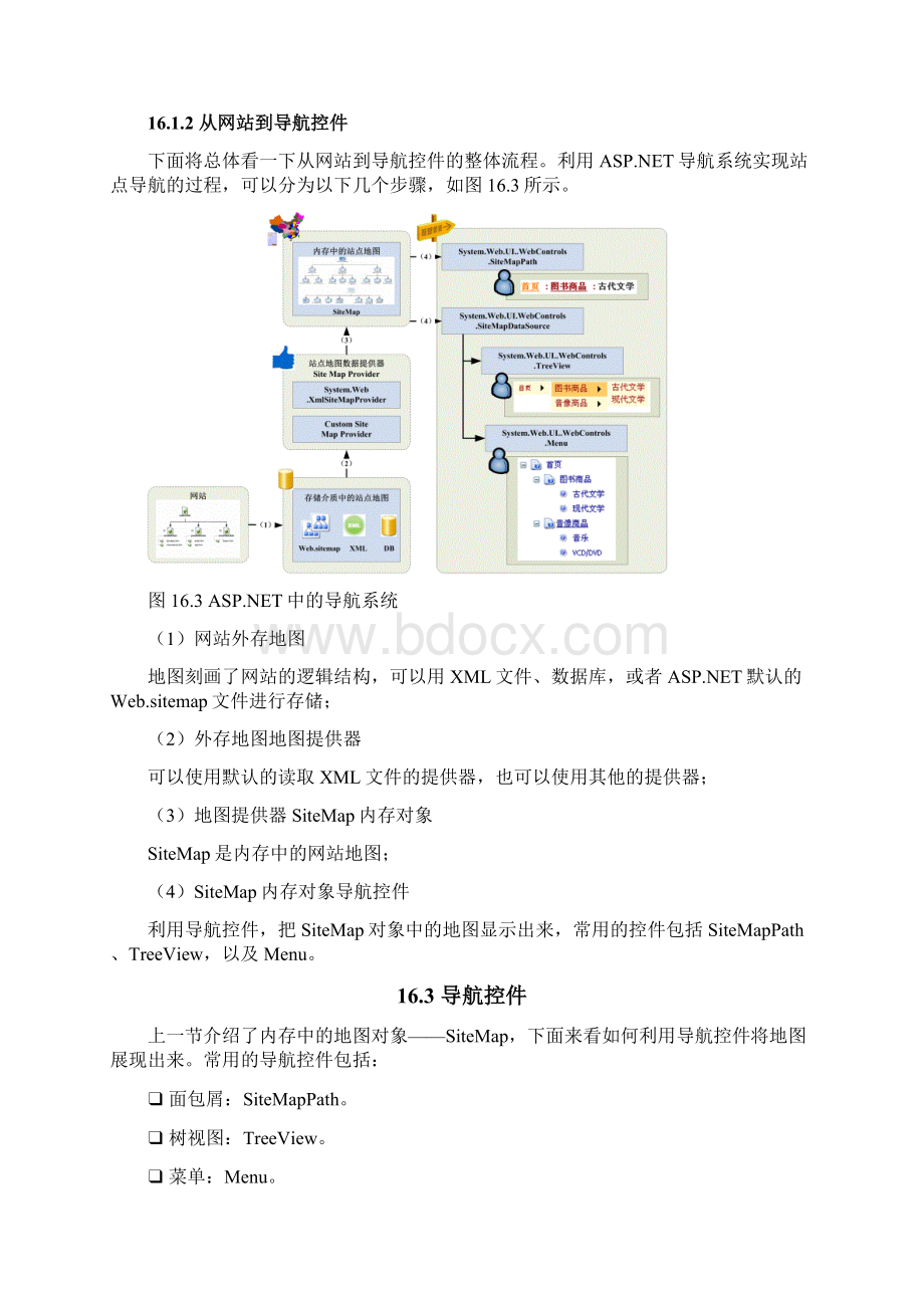 NET 站点导航Word格式.docx_第3页