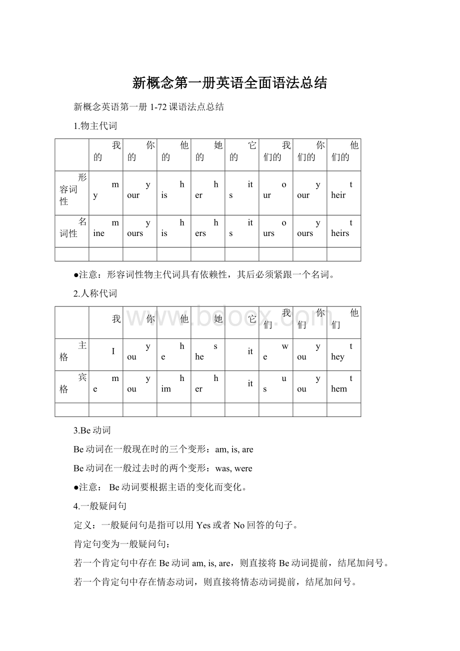 新概念第一册英语全面语法总结.docx_第1页