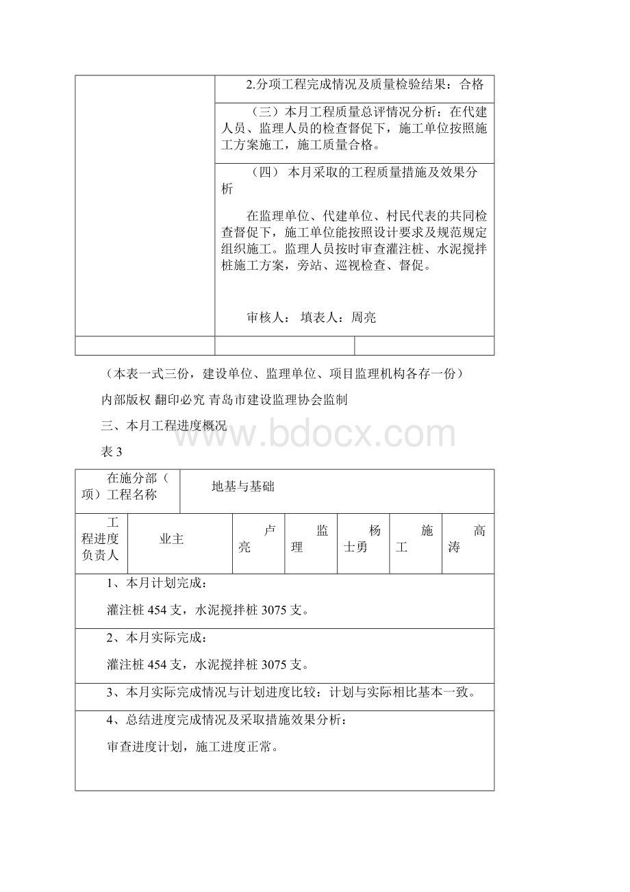 工程监理月报.docx_第3页