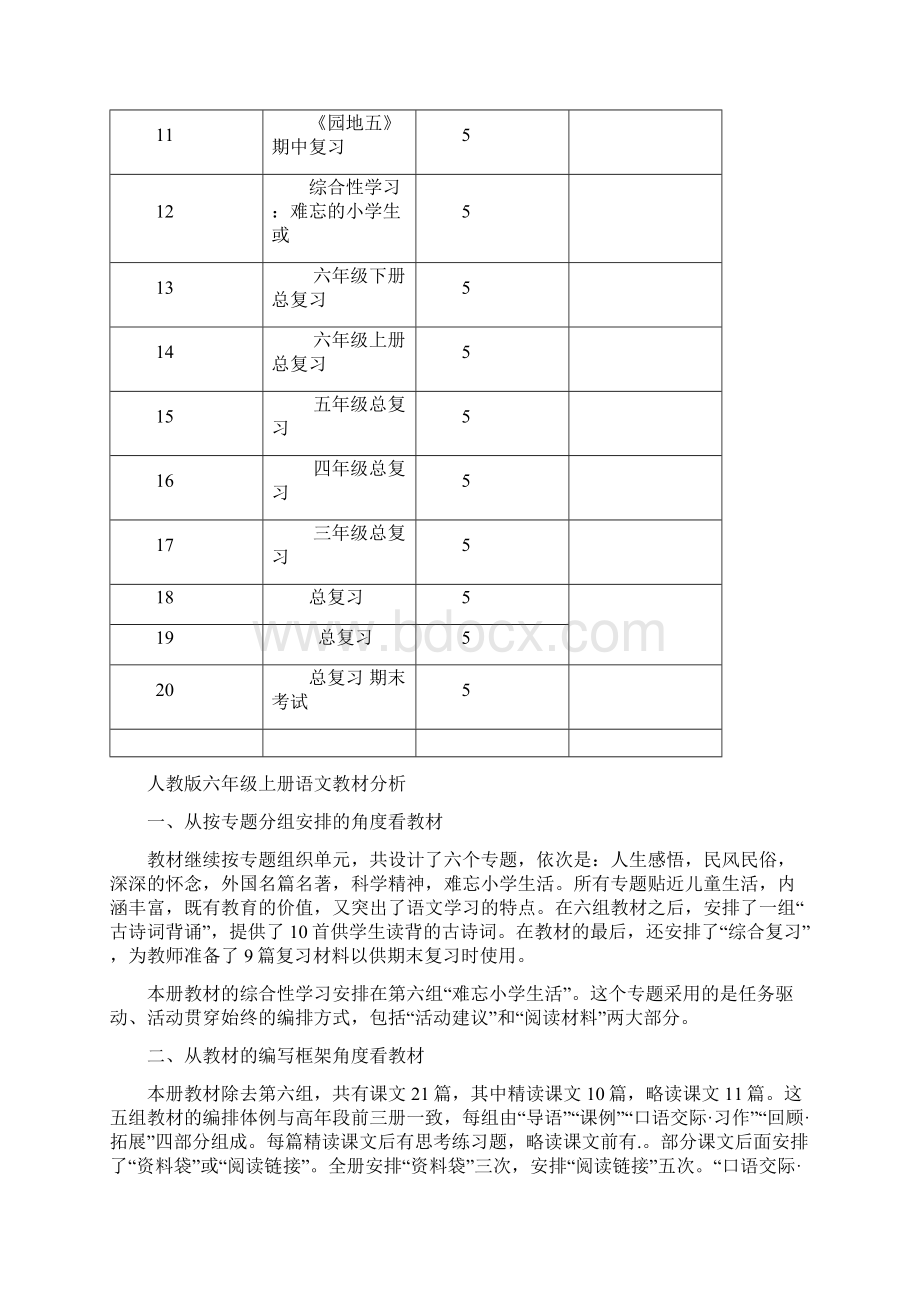 新课标人教版小学六年级语文下册全册教学设计 计划.docx_第2页